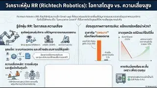 Richtech Robotics (RR) ซึ่งเป็นธุรกิจเทคโนโลยีขนาดเล็กที่เน้นการพัฒนา หุ่นยนต์บริการ