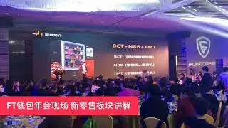 Fund Token Video Collection of China Market Members 44