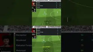 Who is the fastest, Rony or Adeyemi? #efootball #formasiterbarudefaultefootball2023 #rony #adeyemi