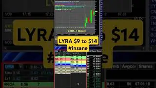 LYRA - Breaking $9 straight to $14 #momentumbreakouts #priceaction