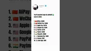 Top 🔝 10 Payment apps by global user in 2023
