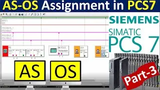 AS-OS Assignment & Network Configuration in SIEMENS DCS PCS7  | Part-3
