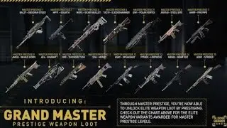 GRAND MASTER PRESTIGE??? (AdvancedWarfare) INFO