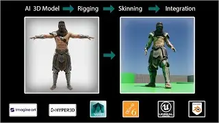 AI &rarr; Maya &rarr; Unreal: Full Character Pipeline | Rigging, Skinning, Retargeting & Animation Blueprint