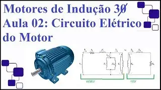 Motor de Indução Trifásico (2) Circuito Elétrico Equivalente