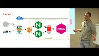 Docker Meetup #6 - Docker в pet-проекте
