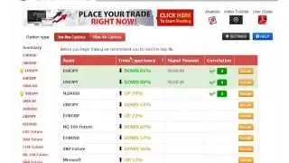 Binary Options Trading 2014 | How To Make $99,999 Every Month With Binary Options Trading