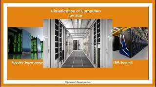 Классификация компьютеров по размеру