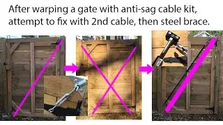 Attempting to Fix Warped Gate from Anti-Sag Cable with True Latch Metal Brace