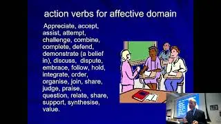 How do I write Learning Outcomes?