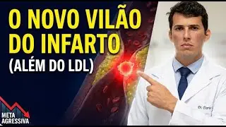 22 do 12 de 2025 - 4 Estudos que Mudaram a Cardiologia: OxPL-apoB, Chagas e Novas Diretrizes AHA