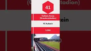 The BIGGEST Stadiums in AUSTRIA #austria #&ouml;sterreich #stadien #vergleich #sports #soccer #fu&szlig;ball
