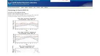 PHY2254 Module 11    Climate Drivers