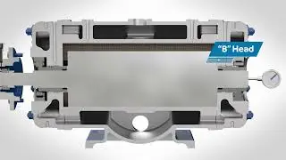 Ro-Flo Compressors - Setting Rotor End Clearance