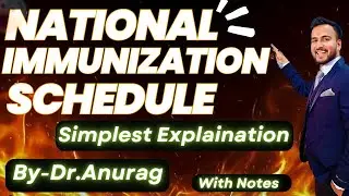 National Immunization Schedule//PSM Lectures////NIS//Mnemonic//Vaccination//PSM by Dr.Anurag