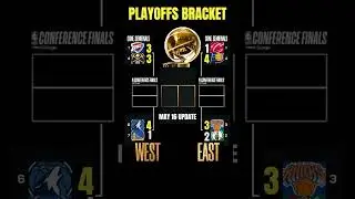 NBA PLAYOFFS BRACKET STANDINGS as of MAY 15, 2025 (US Time)  #nba #basketball #sports  #nbaplayoffs
