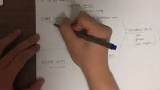 간암 수술 이후 재발의 원인