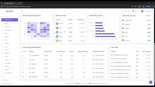 Installation process of Zynix- Angular Tailwind Admin Dashboard Template.
