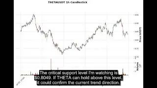 THETA (THETAUSDT) Technical Analysis - Price Prediction & Market Update August 15, 2025
