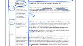 Model answer - Nazi control of Churches
