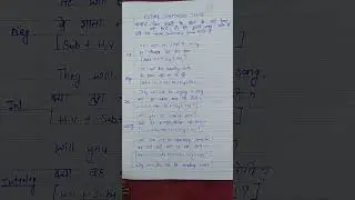 Future continuous tense Definition with example hindi to English