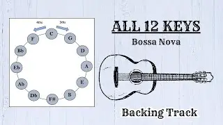Circle Of 4ths Bossa Backing Track - Minor Chords (All 12 Keys)