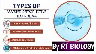 #Lecrure32 #AssistedReproductiveTechnology #TreatmentOfInfertility #chapter4 #class12