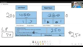 7k 2025 Comp Plan Cycle Training Details & How to Optimize Your Check by Bob Reid  08/02/2025
