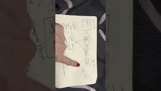 31 Aralık 2025