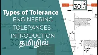 Tolerance meaning in tamil | types of tolerance| what is tolerance | tolerance definition |types