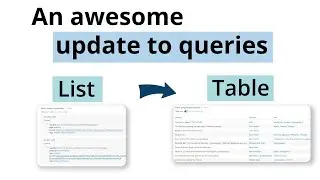 An awesome update to queries