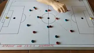 ATAQUE 1-4-4-2 DIAMANTE