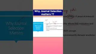 Почему важен выбор научного журнала? | Biodotcom | Публикация докторской диссертации | #elsevier ...