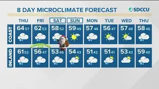 San Diego’s Forecast, Thursday, Dec. 23, 2021 (Morning)
