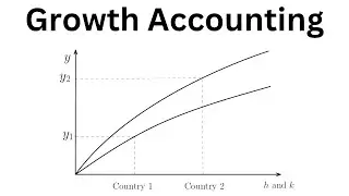 Growth Accounting
