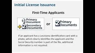 First Time Applicant Driver's License Issuance