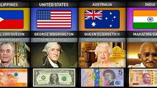 People on BankNotes from Different Countries|People on Currency Bill|Comparison Video