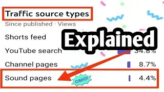 Sound pages kya hota hai | Что такое источники трафика для Sound pages?