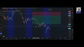FOREX Ai PREDICTION
