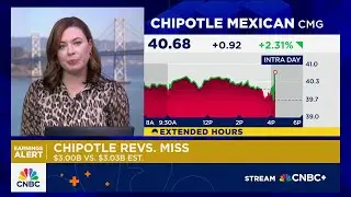 Chipotle cuts same-store sales forecast for third straight quarter