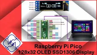Raspberry Pi Pico -- 128x32 OLED Display Interface (SSD1306)