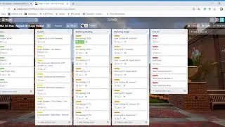 Trello Steps to Copy MBA Board