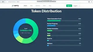 Carry Protocol: обзор проекта