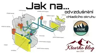 Jak odvzdu&scaron;nit vodn&iacute; (chlad&iacute;c&iacute;) okruh na autě?
