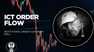 ICT Lecture: ICT Lecture: Institutional Order Flow Entry Drill + Inversion FVG Logic Explained
