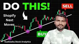 📈 Shopify Stock Price Analysis | शॉपिफाई शेयर की पूरी जानकारी हिंदी में।