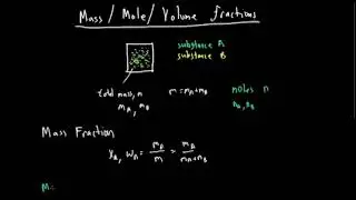 Mass and Mole Fraction- Watch this before you learn Mass Balance!