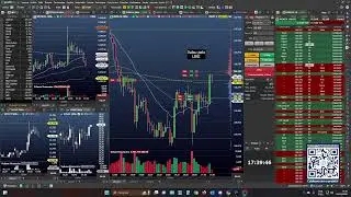 Day trade ao vivo parte 03/02 - Mini &Iacute;ndice - Mini D&oacute;lar - Operacional Frequ&ecirc;ncia