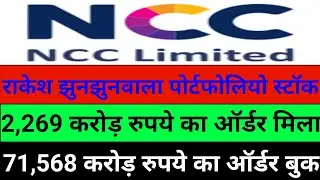 Ncc limited share latest news | ncc limited share analysis | ncc stock latest news |ncc share result