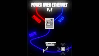What is PoE??? Power over Ethernet Explained | #Shorts #Automation #Manufacturing #Technology